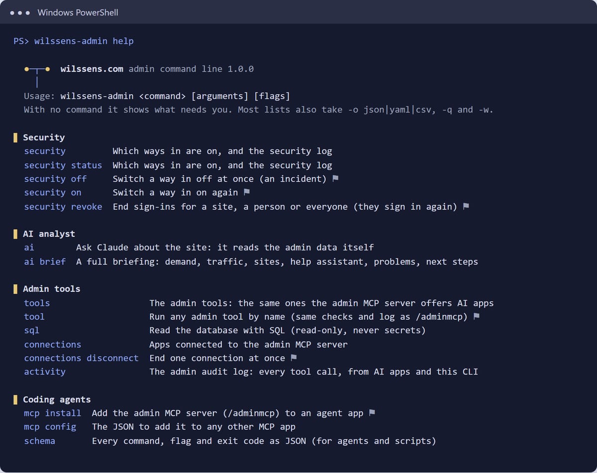 The wilssens-admin command line, showing its security, AI analyst and admin tool commands