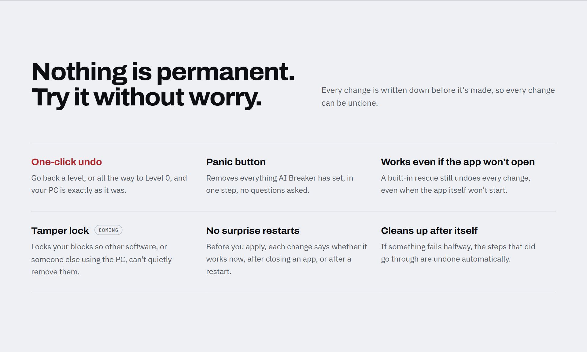 The Undo section of aibreaker.org: six promises in a grid: one-click undo, panic button, works even if the app won’t open, tamper lock (coming), no surprise restarts, cleans up after itself